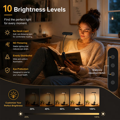 2PCS LED USB Rechargeable Book Light 3 Color Modes Warm Cool White Daylight Portable Adjustable Flexible Gooseneck Sturdy Clip On Reading Lamp