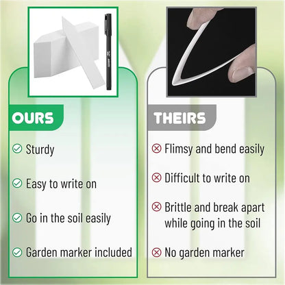 100 Pack 4 White Plastic Plant Labels - Waterproof Garden Markers for Plant Names and Seeds