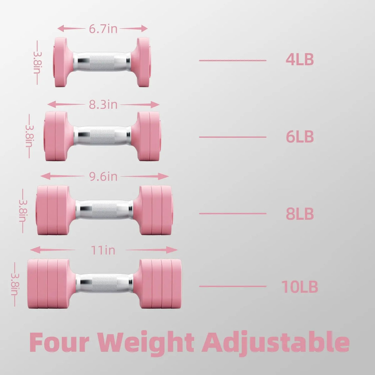 Home Gym Exercise, Adjustable Dumbbell Set, Metal, 5-in-1 Design, Multiple Weight Options for Men & Women