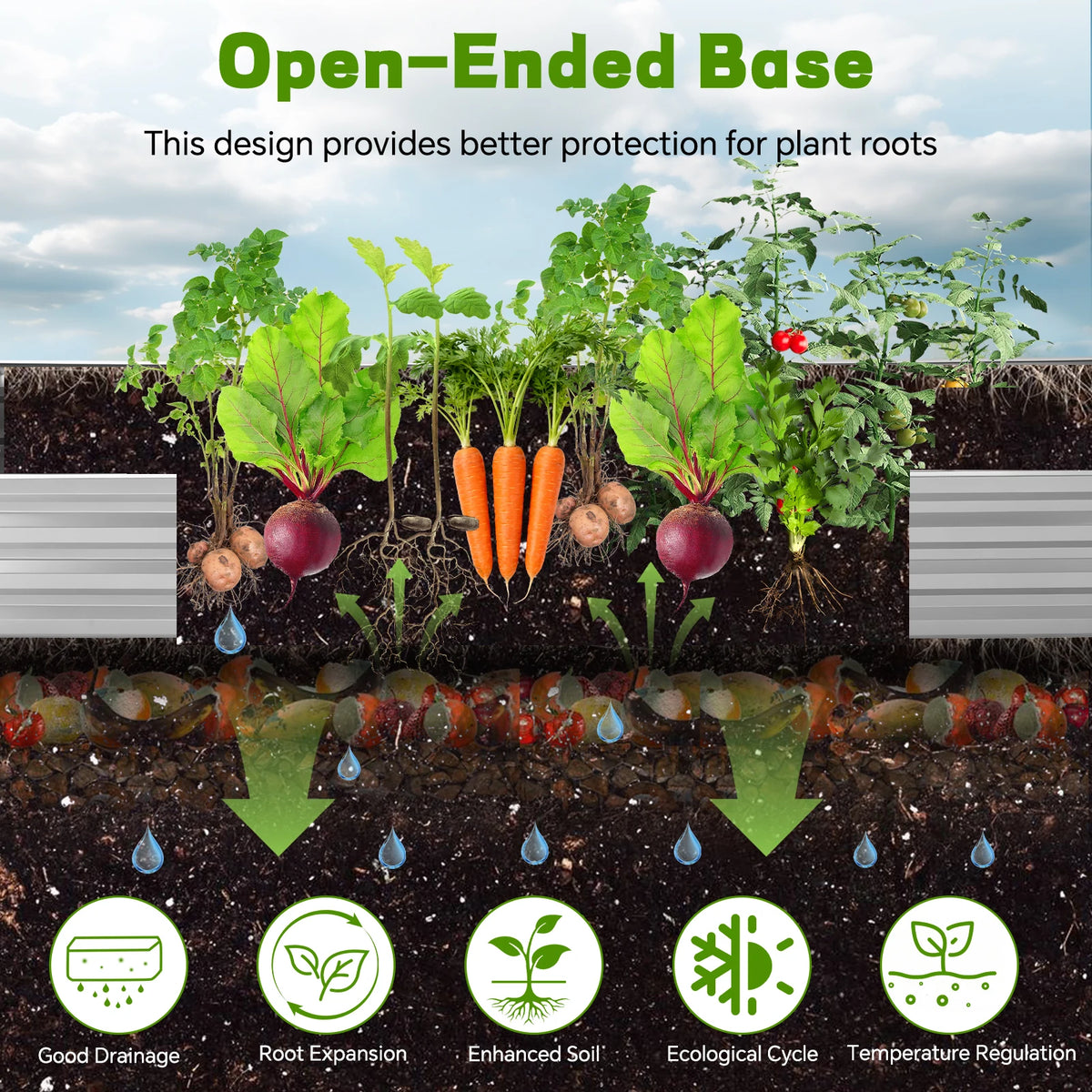 8×2×1ft Galvanized Metal Raised Garden Bed, 2FT Deep Root Elevated Planter Box Steel Large Vegetable Flower Bed Kit