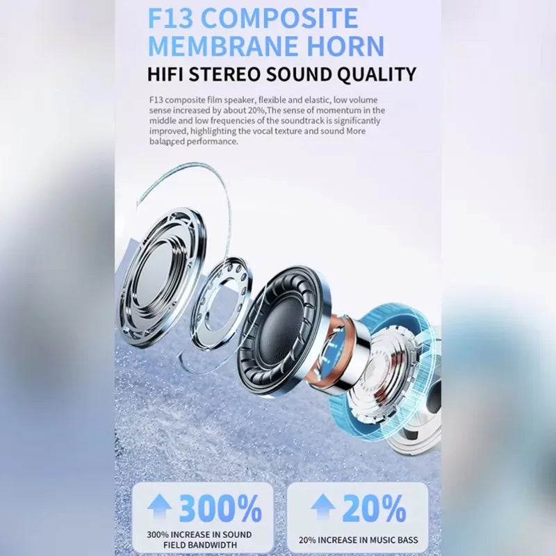 TWS Pro 5 Wireless Bluetooth Headphones ANC Noise Reduction Earbuds HiFi Sound Low Latency for IPhone Android