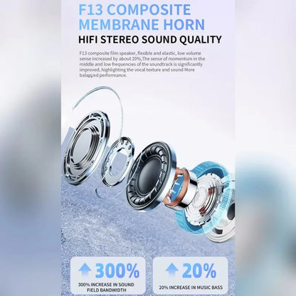 TWS Pro 5 Wireless Bluetooth Headphones ANC Noise Reduction Earbuds HiFi Sound Low Latency for IPhone Android