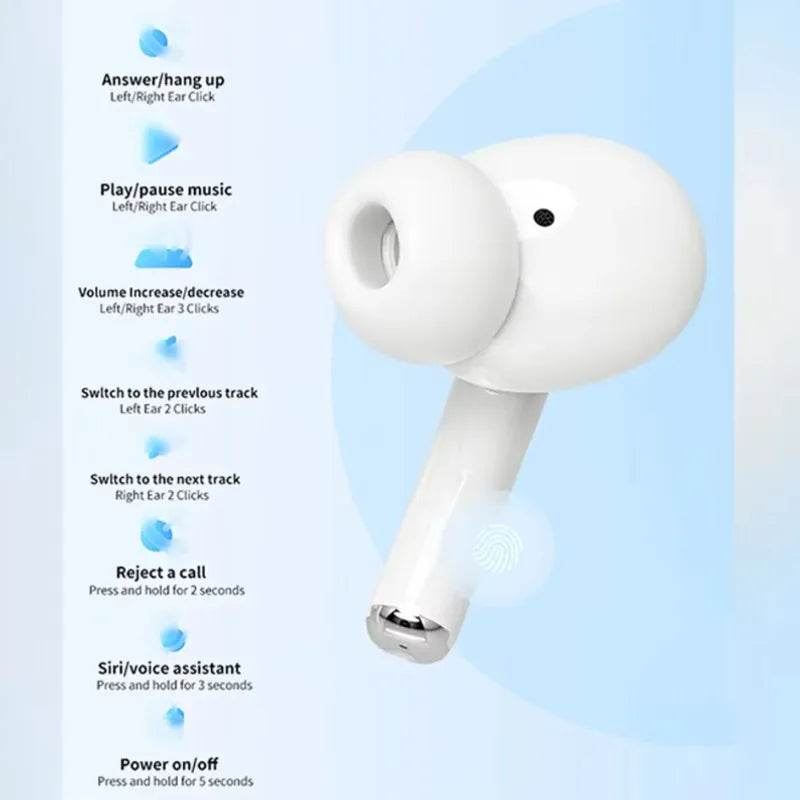 TWS Pro 5 Wireless Bluetooth Headphones ANC Noise Reduction Earbuds HiFi Sound Low Latency for IPhone Android