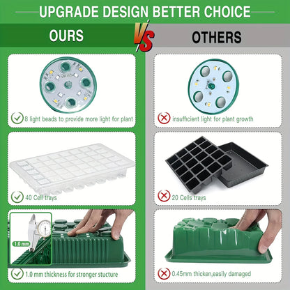 Seed Germination Tray With Growth Lamp, 2pcs Of 80 Grid Seedling Tray Kit With Humidity Cover/Indoor Plant Starter Kit, 8 LED Lights