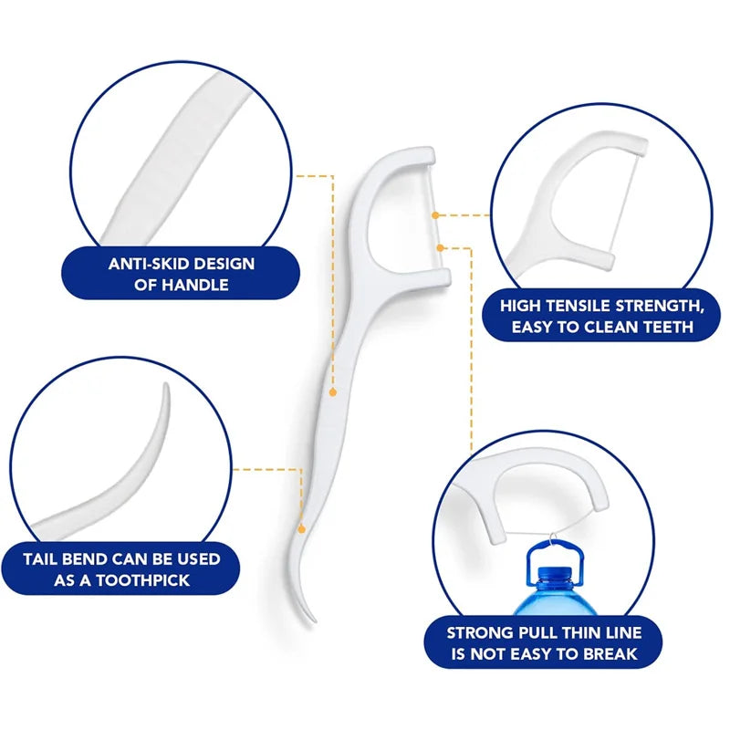 Dental Floss Picks, Hygienic. 8x6x3cm, Portable, for On-the-Go Freshness