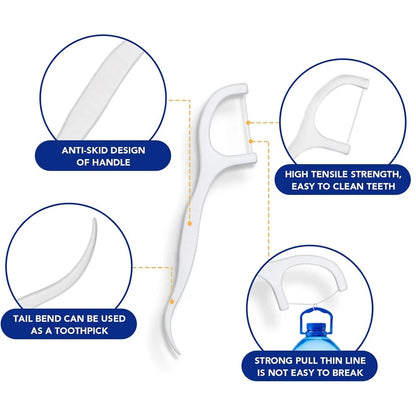 Dental Floss Picks, Hygienic. 8x6x3cm, Portable, for On-the-Go Freshness