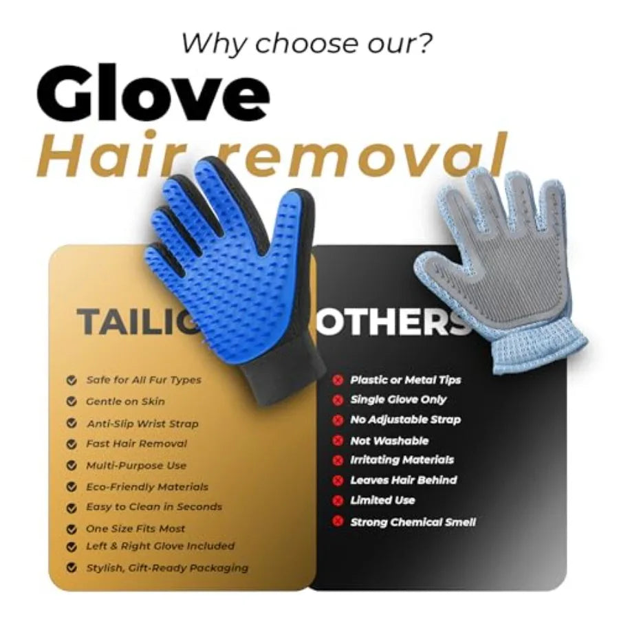 Pet Grooming Gloves Efficient Dog and Cat 2-in-1 Deshedding and Massage Mitt for Bathing, Washing