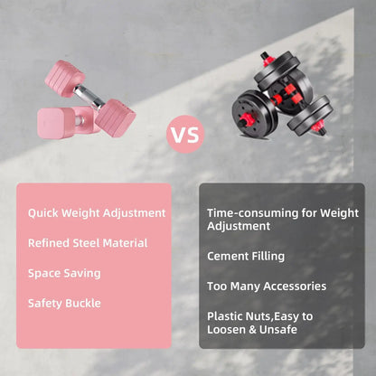 Home Gym Exercise, Adjustable Dumbbell Set, Metal, 5-in-1 Design, Multiple Weight Options for Men & Women
