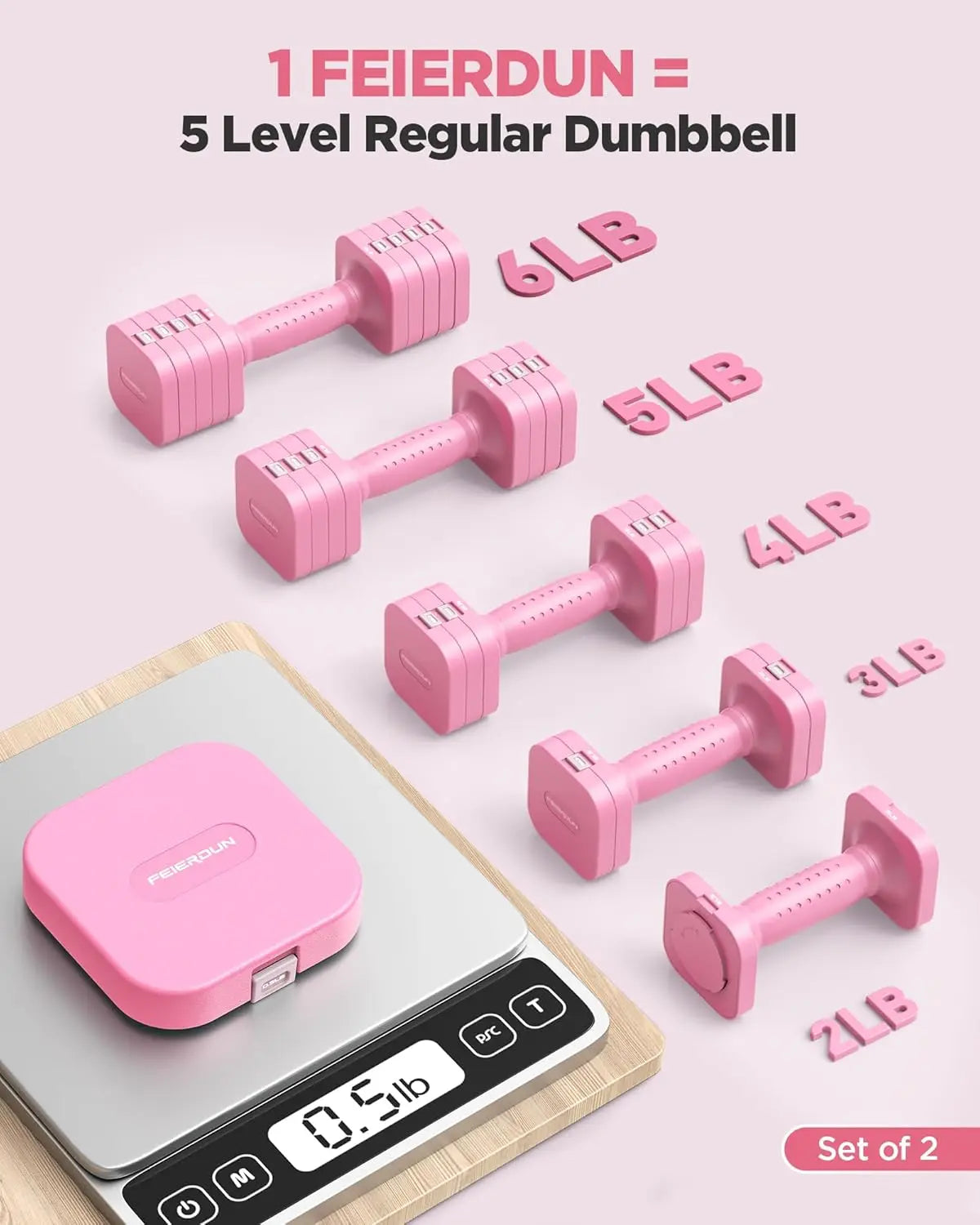 5-in-1 Adjustable Dumbbell Set of 2, 12LBS/20LBS Hand Weights for Women, Men, 1s-Adjust Dual-Stable Set for Home