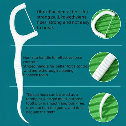 Dental Floss Picks, Hygienic. 8x6x3cm, Portable, for On-the-Go Freshness